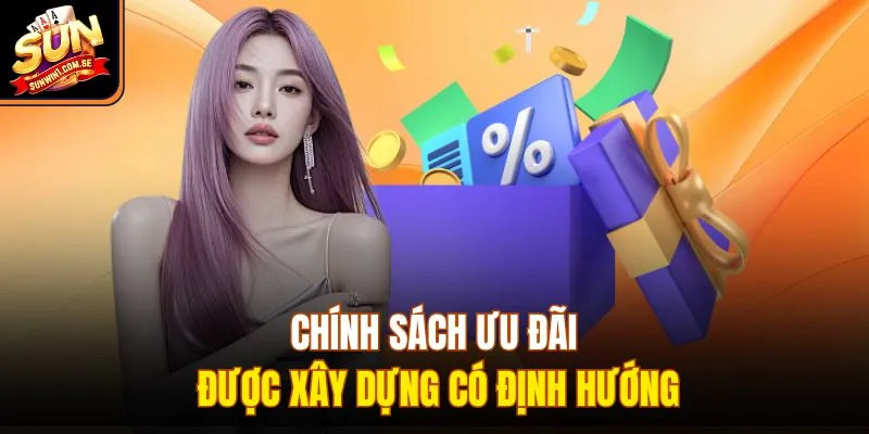 Chính sách ưu đãi được xây dựng có định hướng