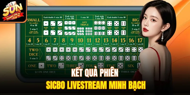 Kết quả phiên sicbo livestream minh bạch